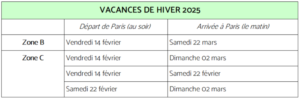 Calendrier détails vacances hiver février 2025