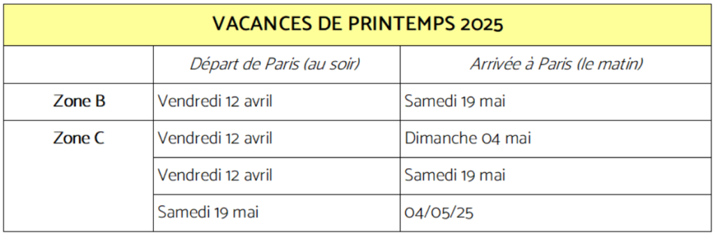 Calendrier détails vacances printemps 2025